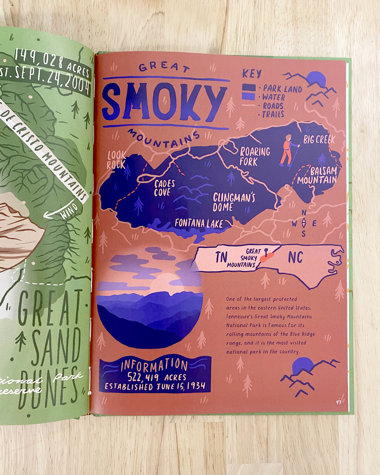 Illustrated book of National Parks