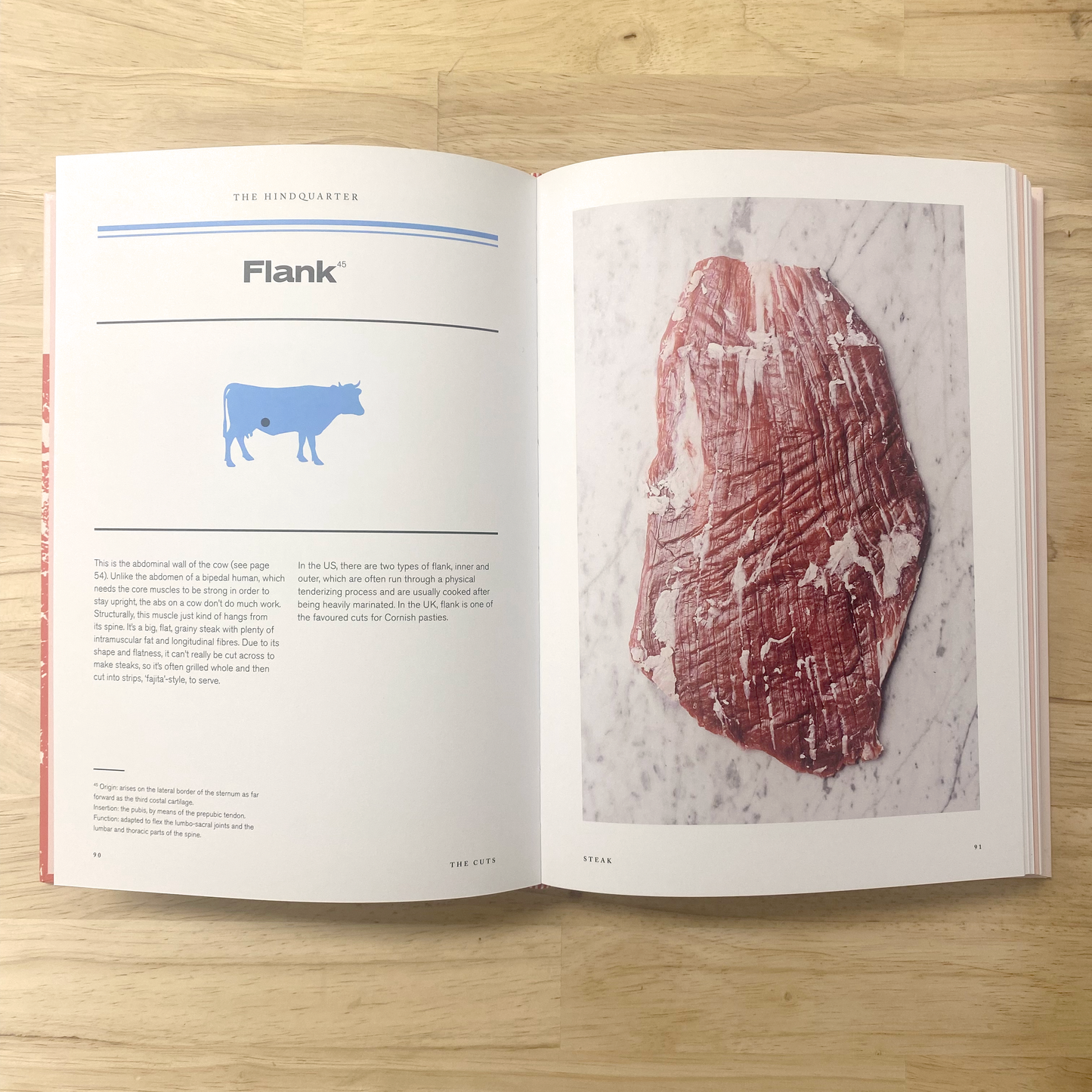 Steak: The Whole Story